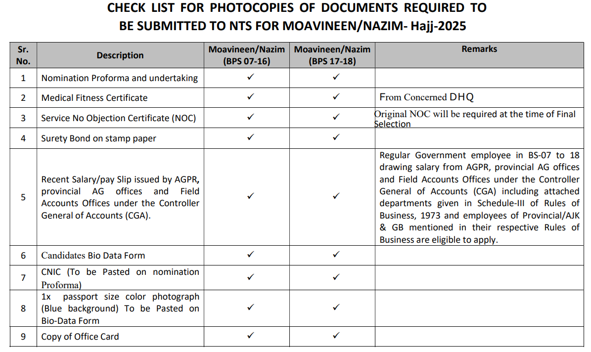 docs for nazim hajj